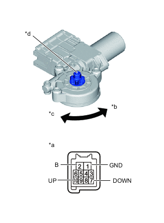 A01MHTMC02