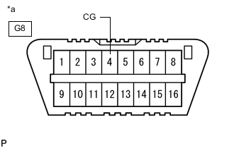 A01MHZDC47