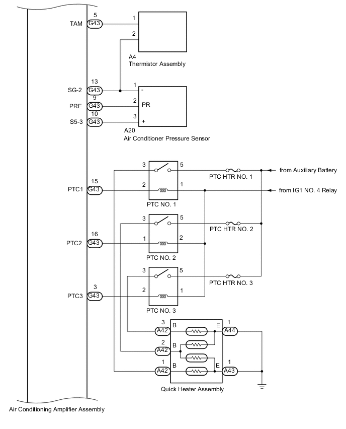 A01MI32E01