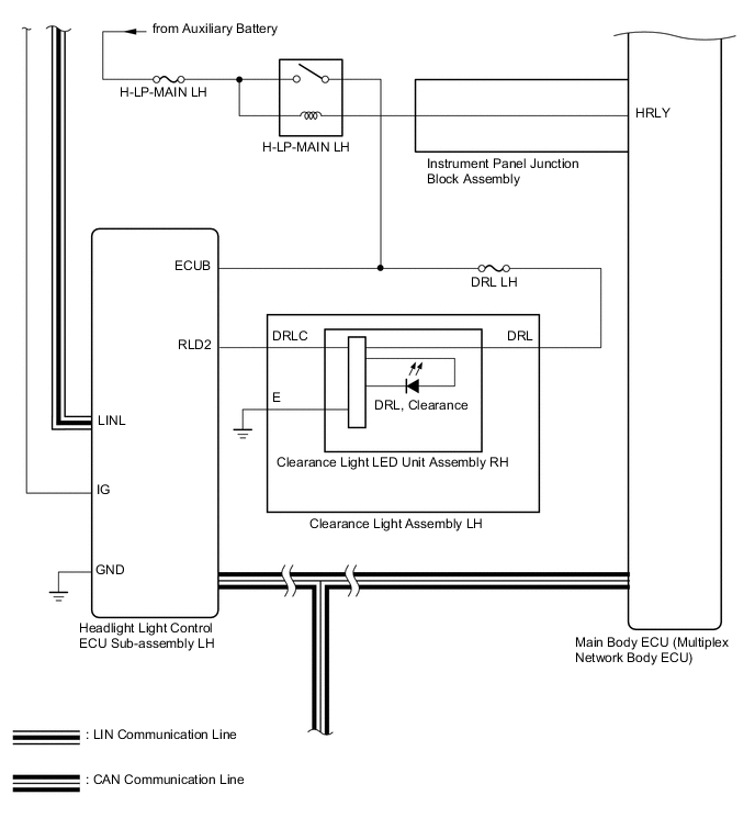 A01MI58E02