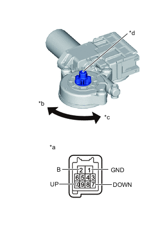 A01MI5BC02