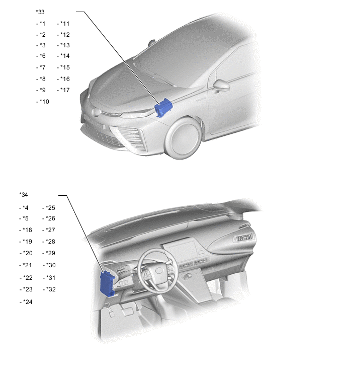 A01MI73C02