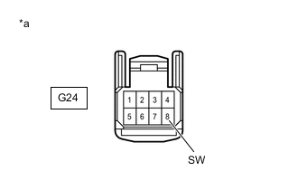 A01MI86C01