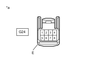 A01MI86C02