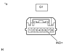 A01MICNC22