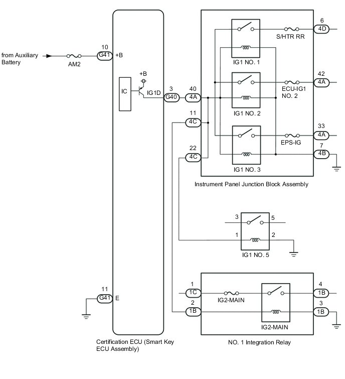 A01MID7E03