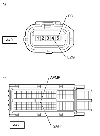 A01MIE6C04