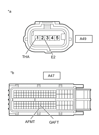 A01MIE6C05