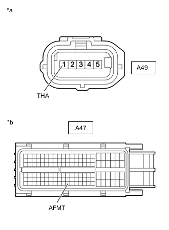 A01MIE6C06