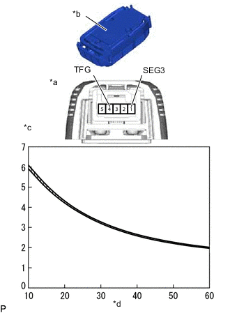 A01MIKZC03