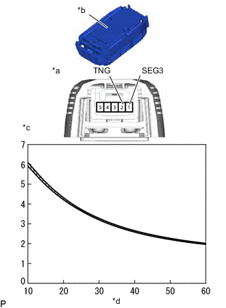 A01MIKZC04