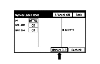 A01MIMD