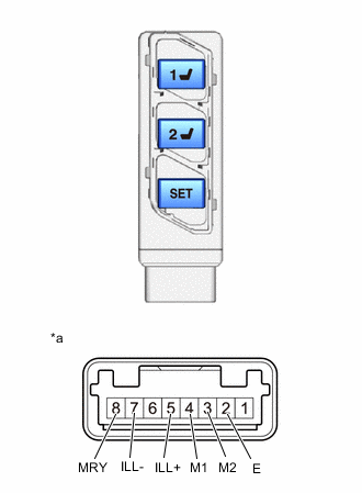 A01MIOQC02