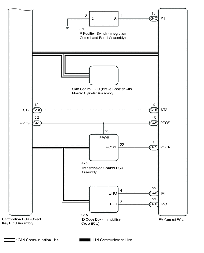 A01MIP6E03