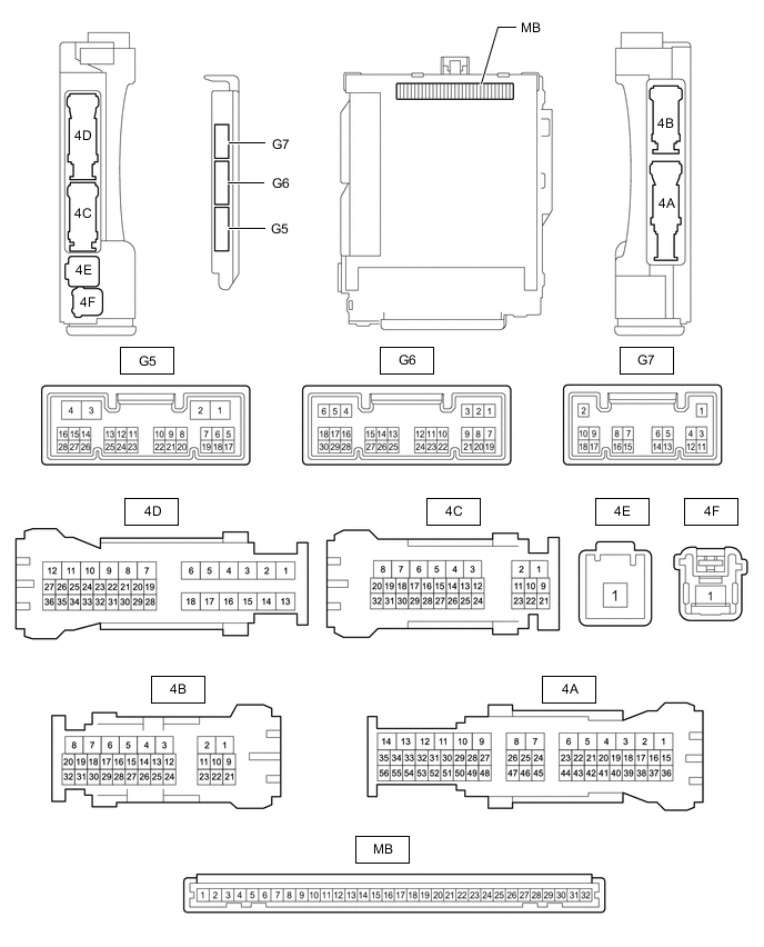 A01MIPCE03