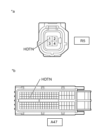 A01MISVC02