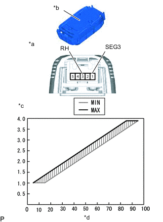 A01MIT3C02