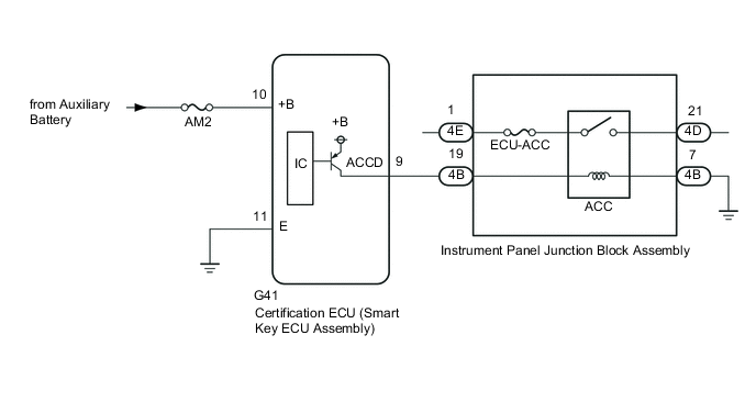 A01MJ77E04