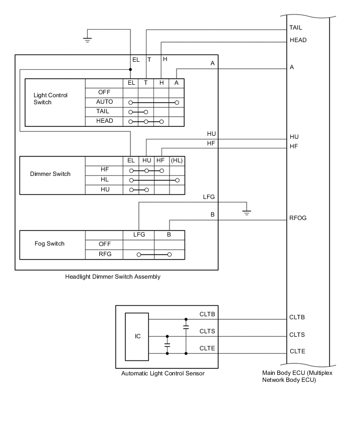 A01MJ9TE02