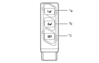 A01MJDAC01