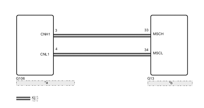 A01MJFFE22