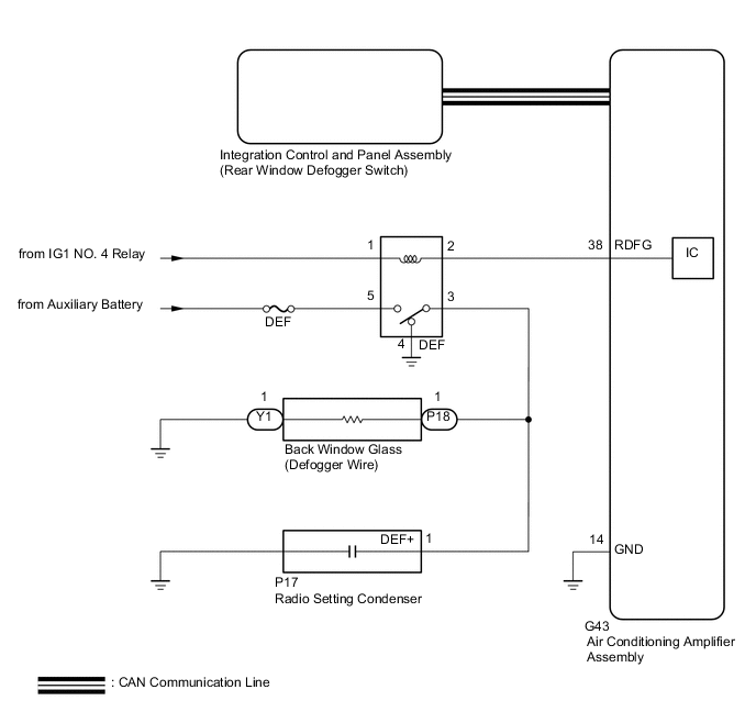 A01MJI1E01