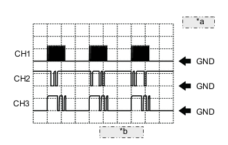 A01MJIIE01