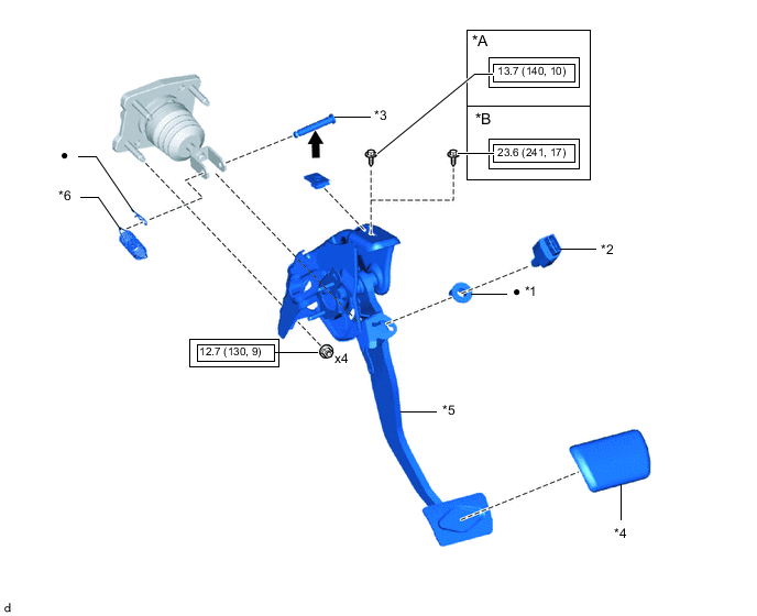 A01MJMPC01