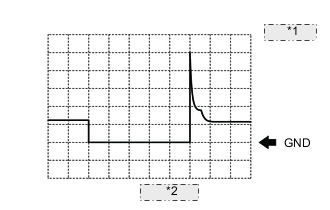 A01MJMUE01