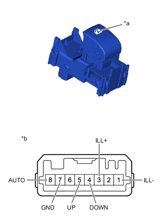 A01MJOTC11