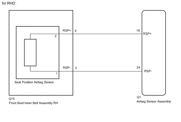 A01MJPFE15