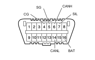 A01MJPOE11