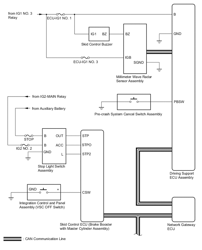 A01MK01E04