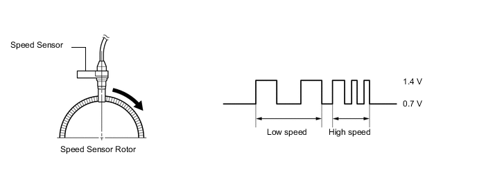 A01MK1UE02