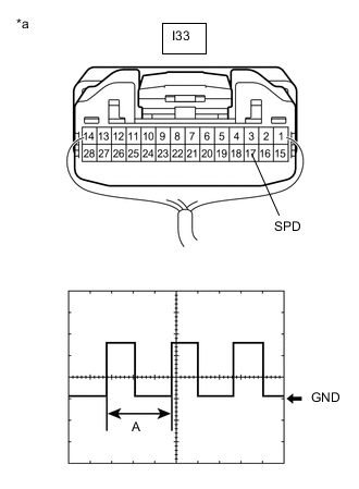 A003K14C36