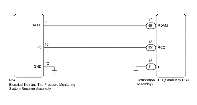 A003K28E35