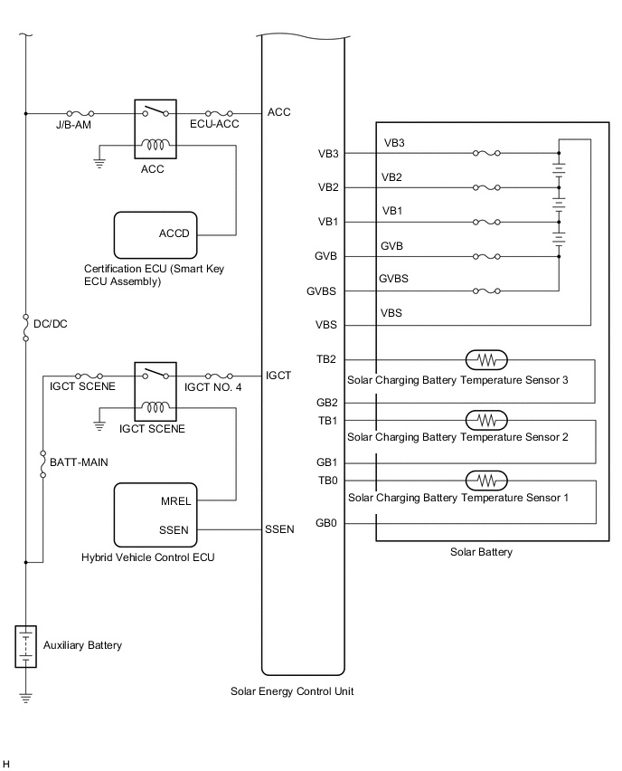 A003K2SE01