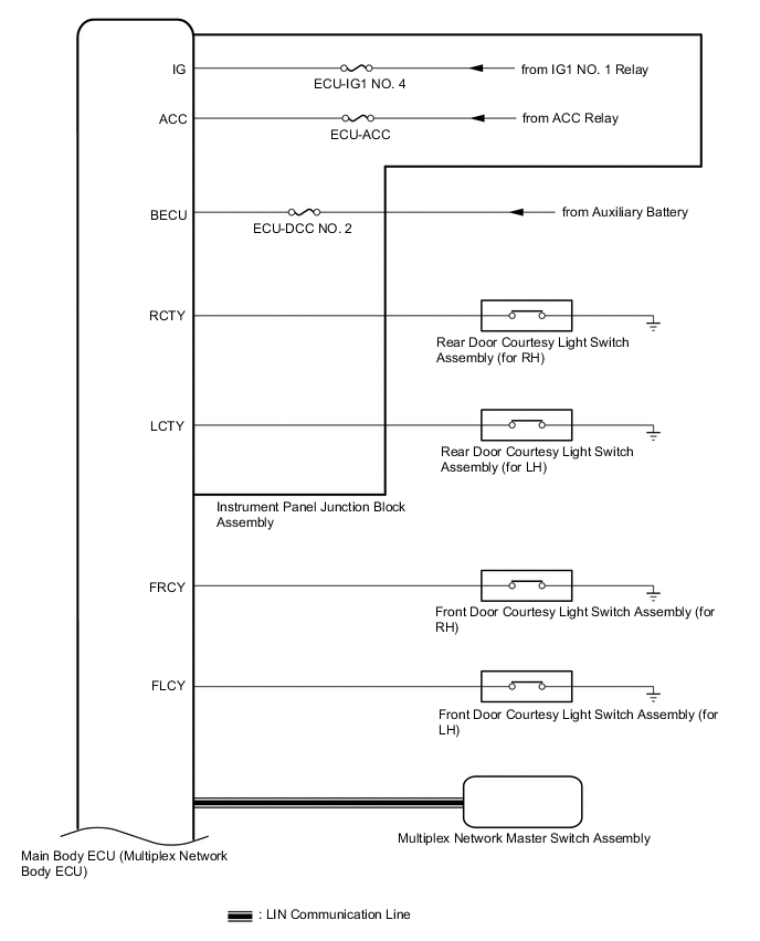 A003K9EE02