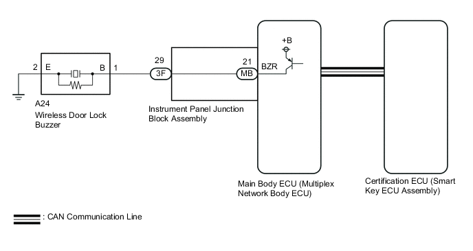 A003KIGE32