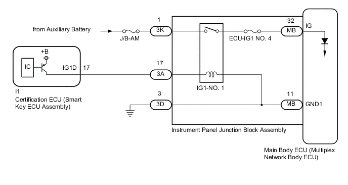 A003KKTE01