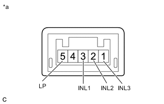 A003LDWC01