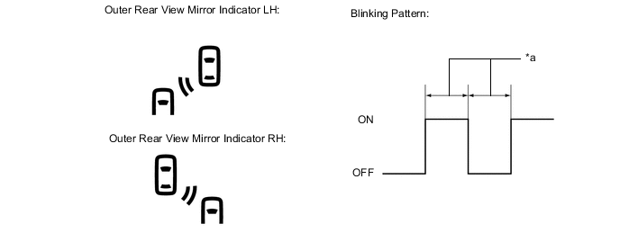 A003LJ1C04