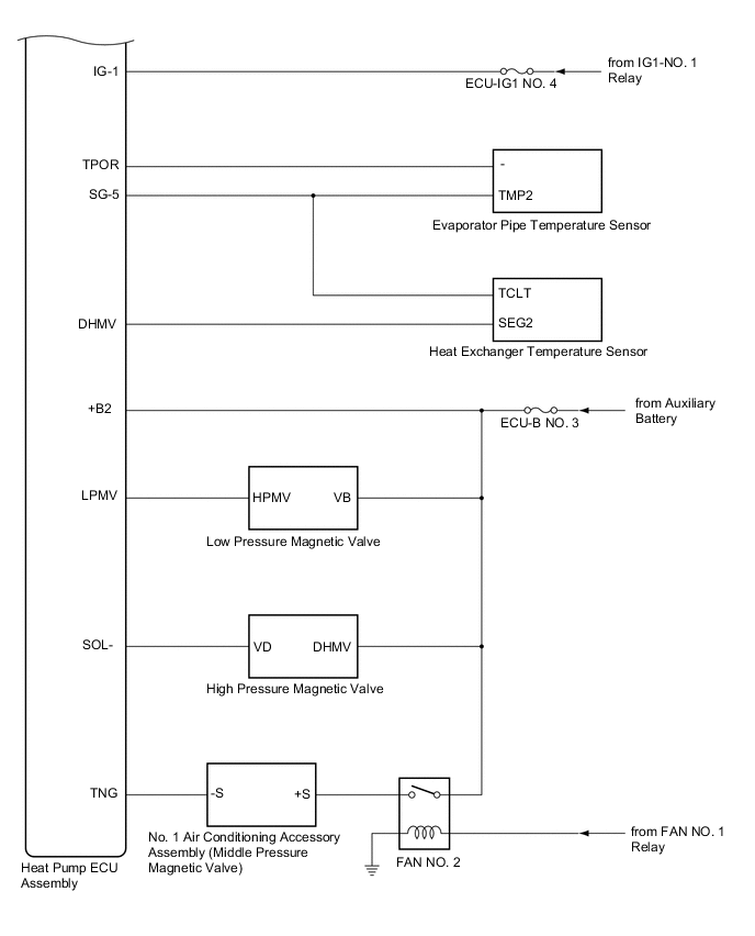 A003LVCE02