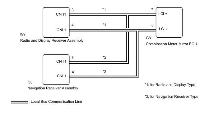 A003M75E01