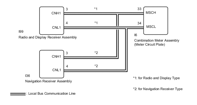 A003M75E02