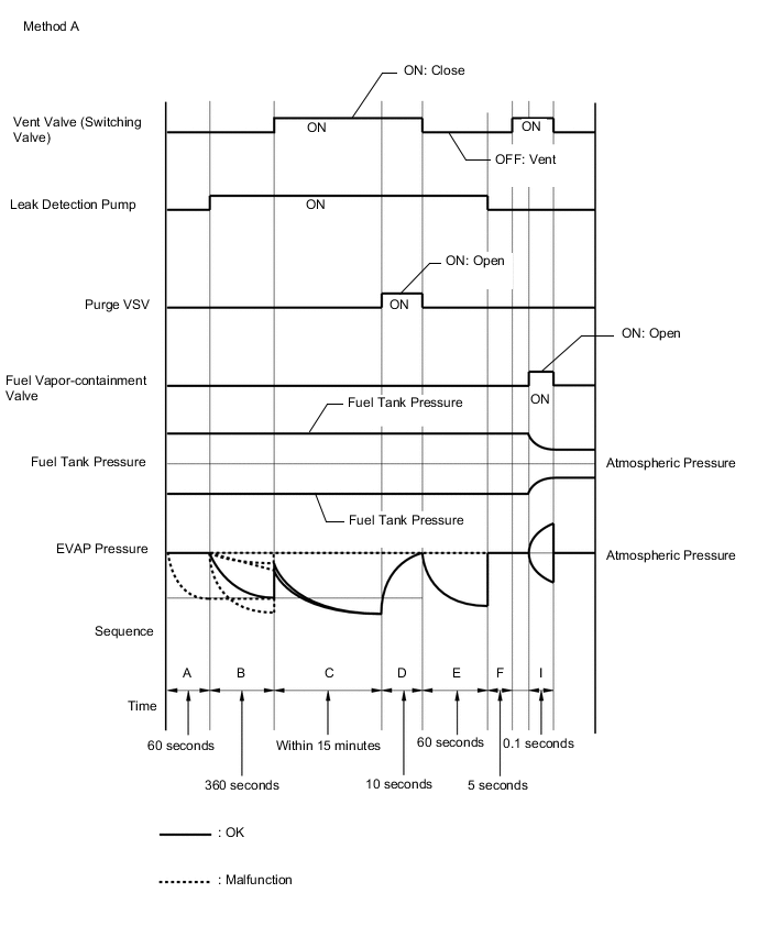 A003MBCE01