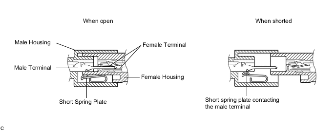 A003MGME02