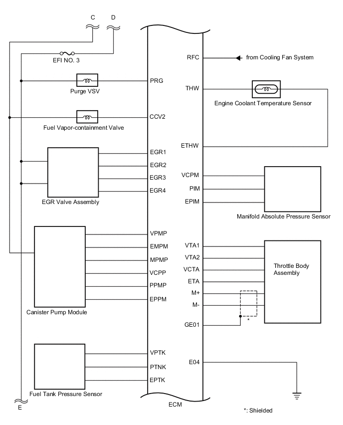 A003MKGE03