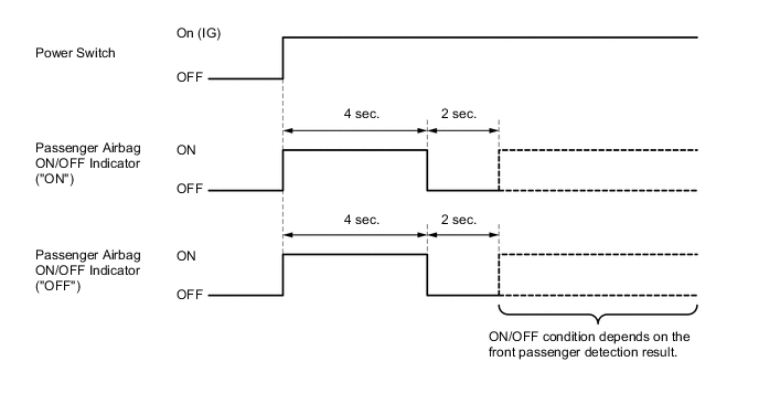 A003MN4E17