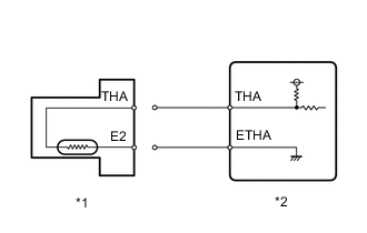 A003MX7C54